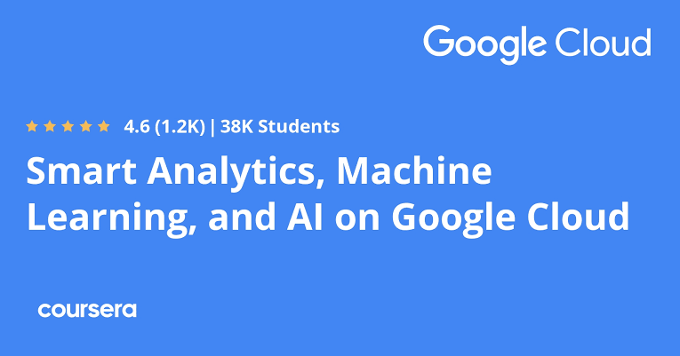 Smart Analytics, Machine Learning and AI on Google Cloud – Google Cloud Security