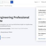 AI Engineering Professional Certificate – IBM